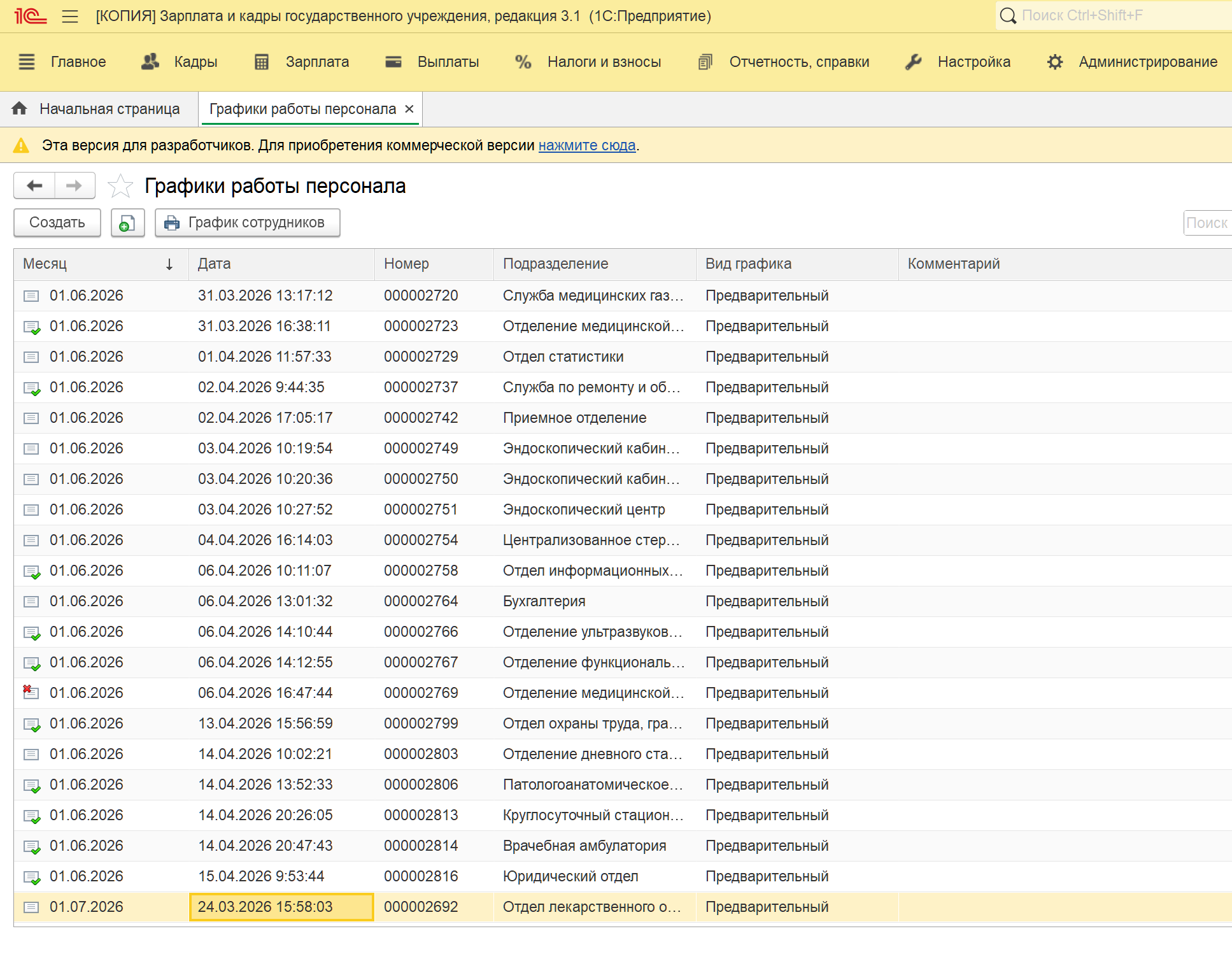 Список документов Графики работы персонала